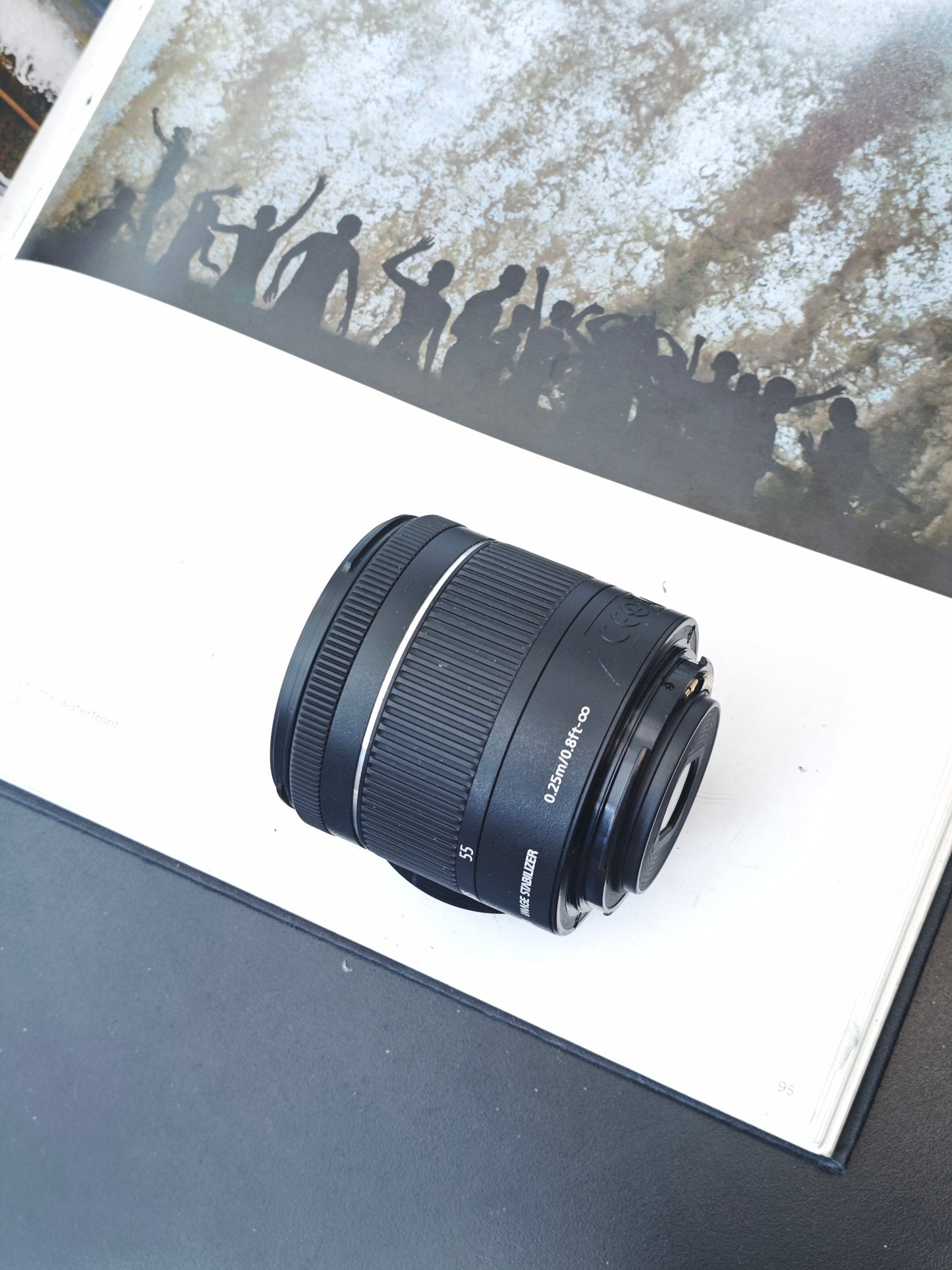 Canon Zoom Lens EF-S 18-55mm F4-5.6 IS STM