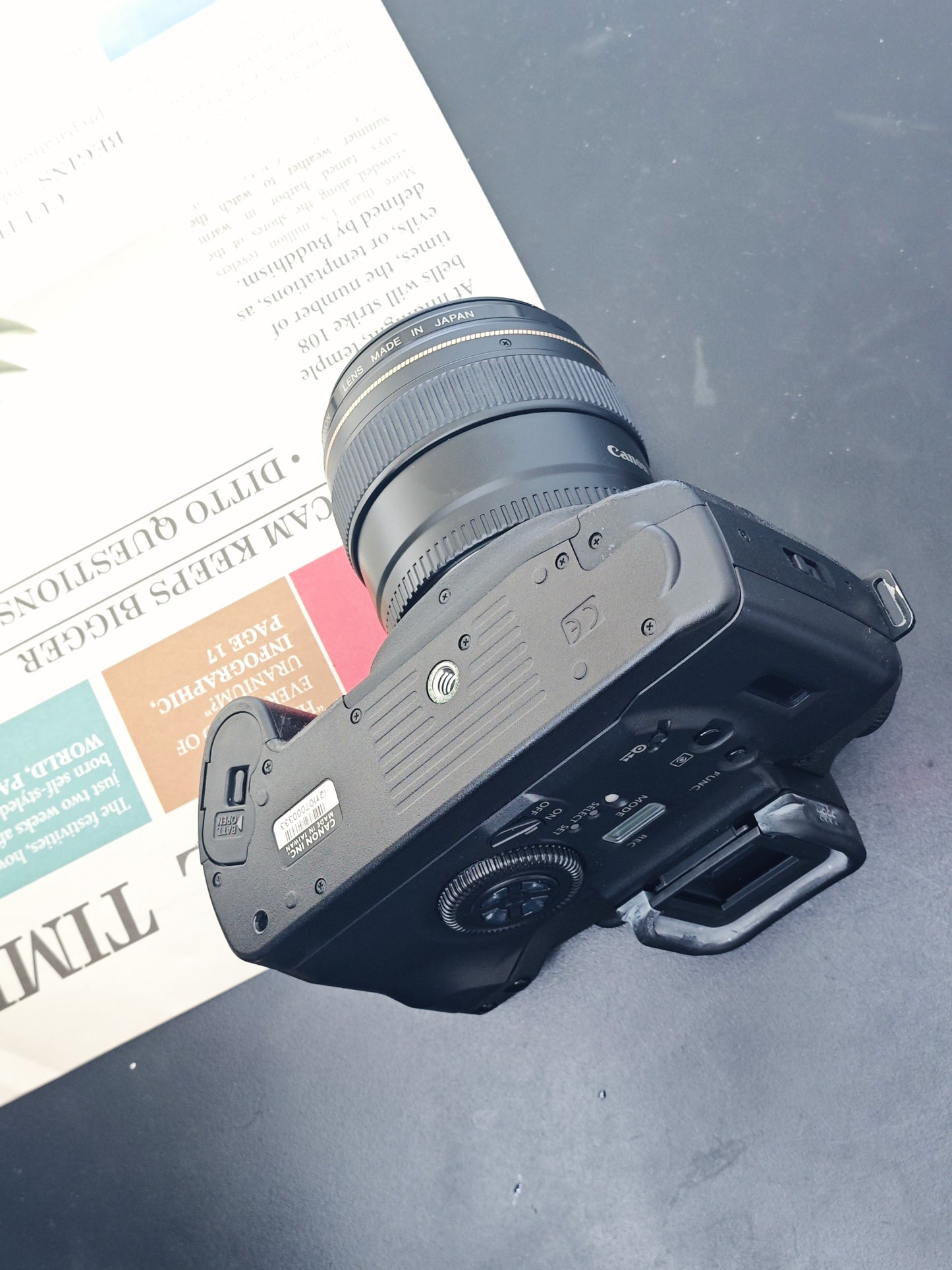 Canon EOS 7S with Canon Lens EF 85mm F1.8